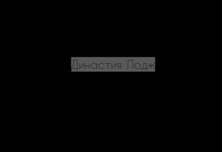 Династия Лодж:История начинается (Новелла)