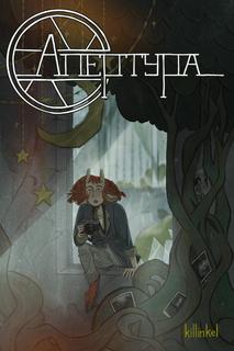 Апертура