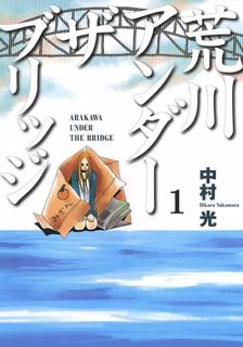 Под мостом над Аракавой